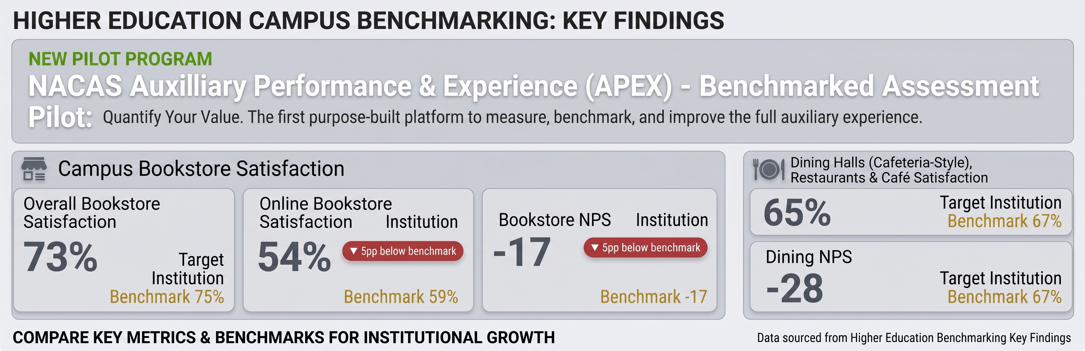 Benchmarking Hero 2 (1)