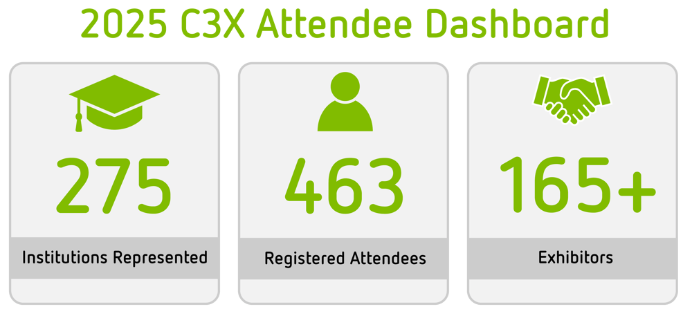 Website Dashboard graphic 10-3