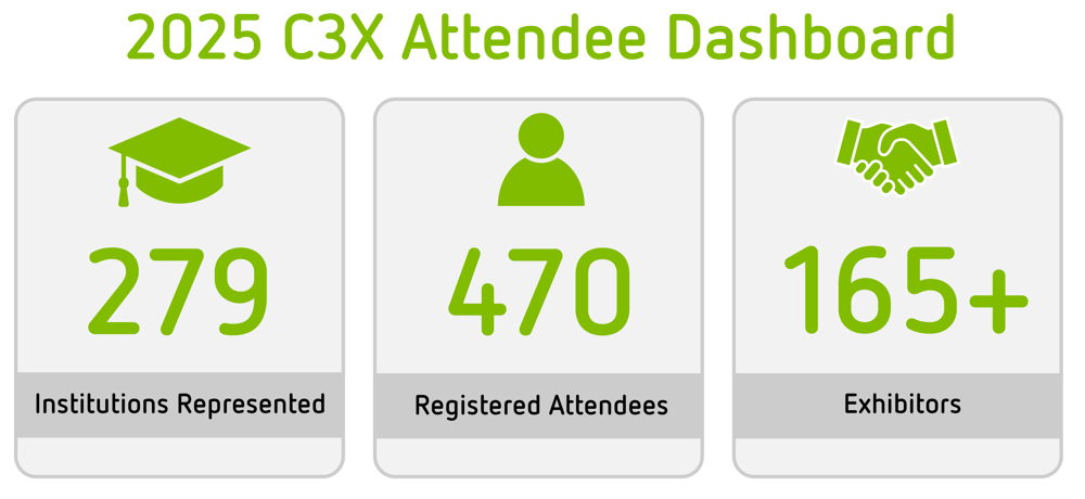 Website Dashboard graphic 10-9