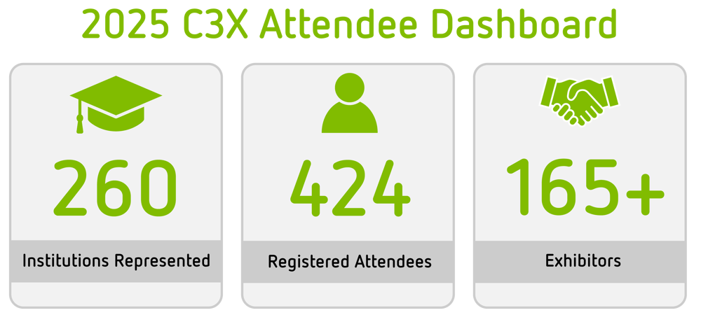 Website Dashboard graphic 9-15-3