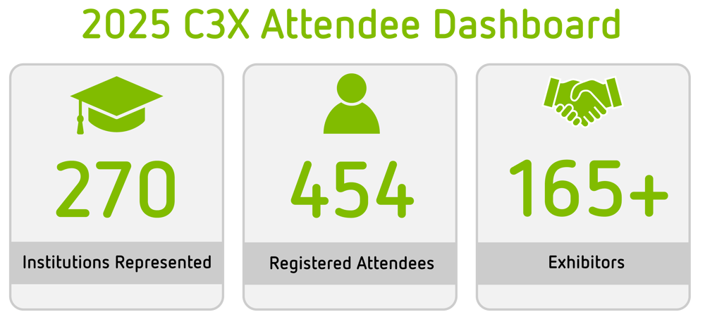 Website Dashboard graphic 9-25